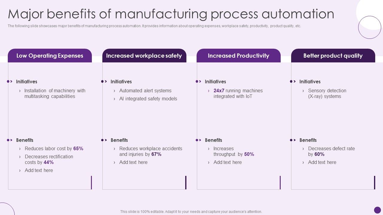 Major_Benefits_Of_Manufacturing_Process_Automation_Deploying_Automation_To_Enhance_Icons_PDF_Slide_1.jpg