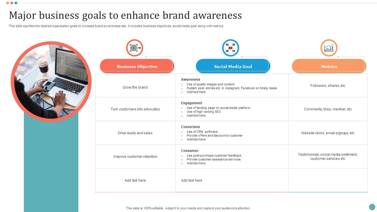 Major_Business_Goals_To_Enhance_Brand_Awareness_Icons_PDF_Slide_1.jpg