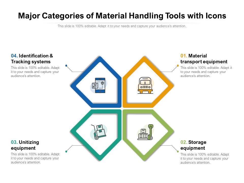 Major_Categories_Of_Material_Handling_Tools_With_Icons_Ppt_PowerPoint_Presentation_Gallery_Portrait_PDF_Slide_1.jpg