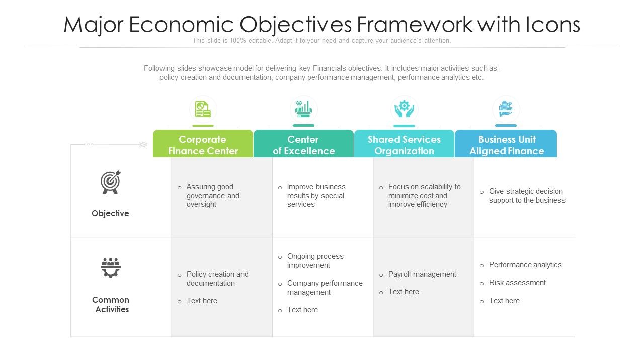 Major_Economic_Objectives_Framework_With_Icons_Ppt_PowerPoint_Presentation_File_Slides_PDF_Slide_1.jpg