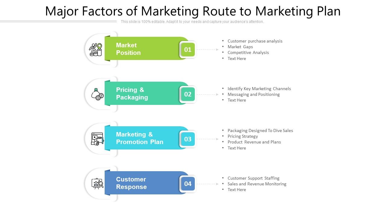 Major_Factors_Of_Marketing_Route_To_Marketing_Plan_Ppt_PowerPoint_Presentation_Icon_Infographics_PDF_Slide_1.jpg