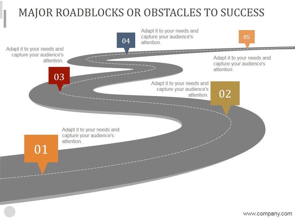 Major_Roadblocks_Or_Obstacles_To_Success_Ppt_PowerPoint_Presentation_Samples_Slide_1.jpg