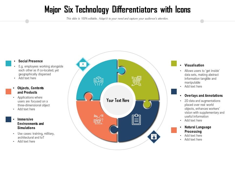 Major_Six_Technology_Differentiators_With_Icons_Ppt_PowerPoint_Presentation_Gallery_Images_PDF_Slide_1.jpg