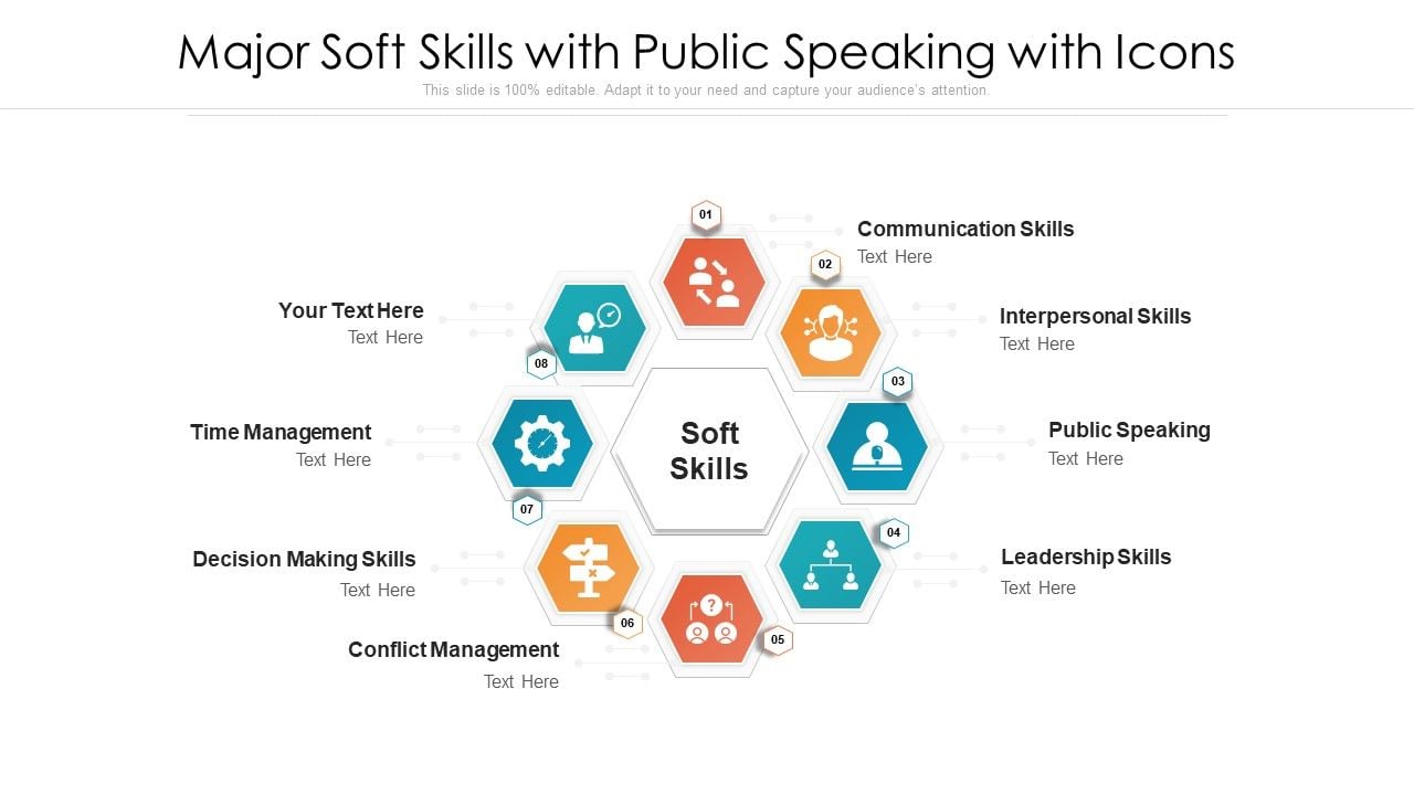 Major_Soft_Skills_With_Public_Speaking_With_Icons_Ppt_PowerPoint_Presentation_Gallery_Templates_PDF_Slide_1.jpg