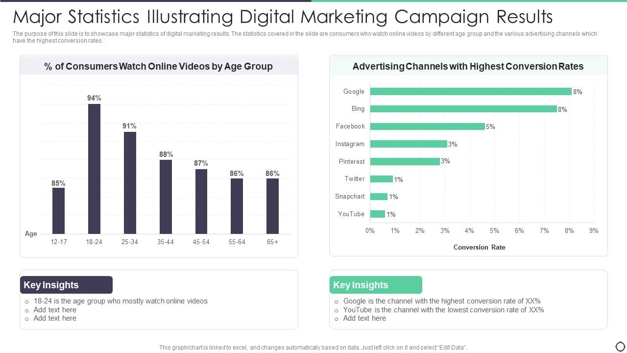 Major_Statistics_Illustrating_Digital_Marketing_Campaign_Results_Icons_PDF_Slide_1.jpg