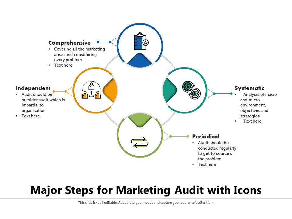 Major_Steps_For_Marketing_Audit_With_Icons_Ppt_PowerPoint_Presentation_Gallery_Rules_PDF_Slide_1.jpg