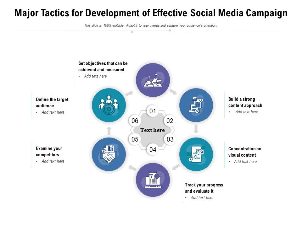 Major_Tactics_For_Development_Of_Effective_Social_Media_Campaign_Ppt_PowerPoint_Presentation_File_Infographics_PDF_Slide_1.jpg