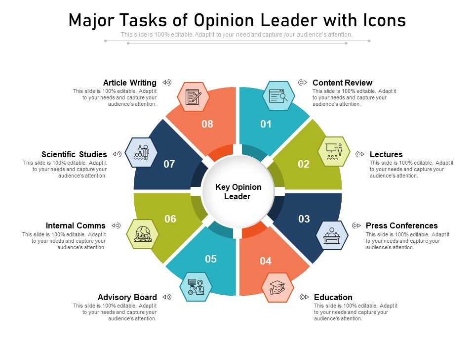 Major_Tasks_Of_Opinion_Leader_With_Icons_Ppt_PowerPoint_Presentation_File_Master_Slide_PDF_Slide_1.jpg