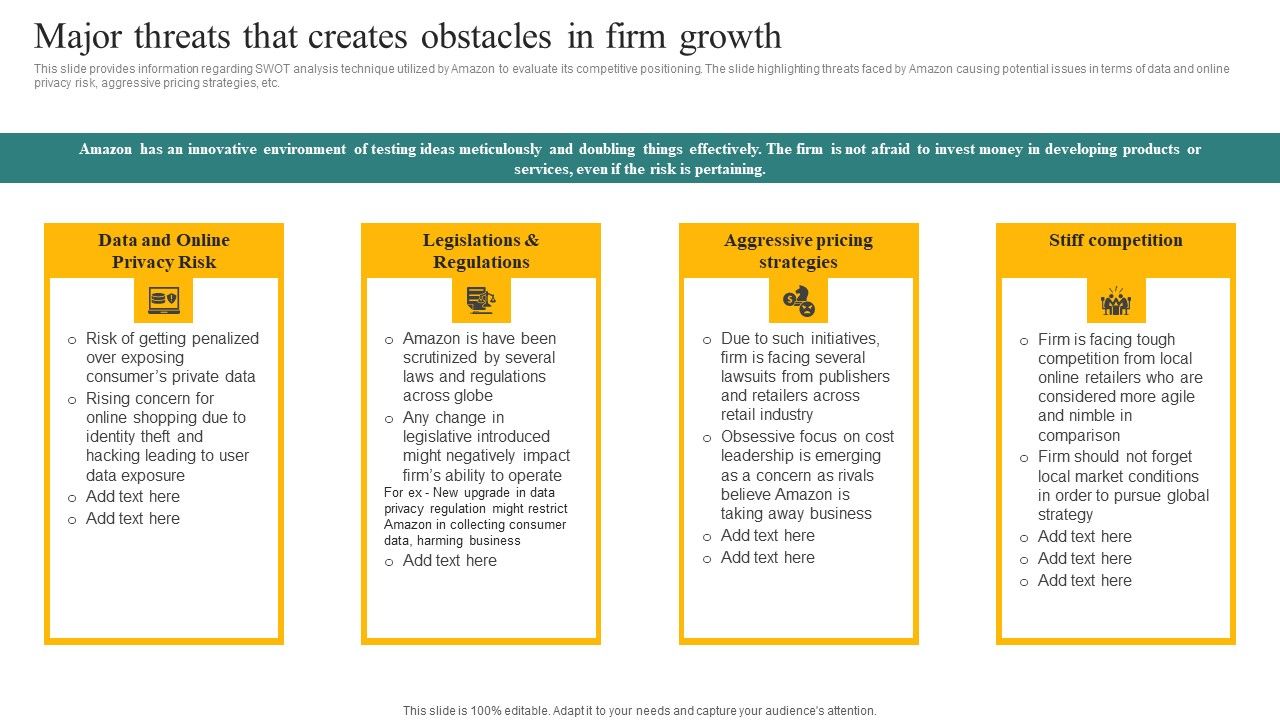 Major_Threats_That_Creates_Obstacles_In_Firm_Growth_Ppt_Icon_Portfolio_PDF_Slide_1.jpg