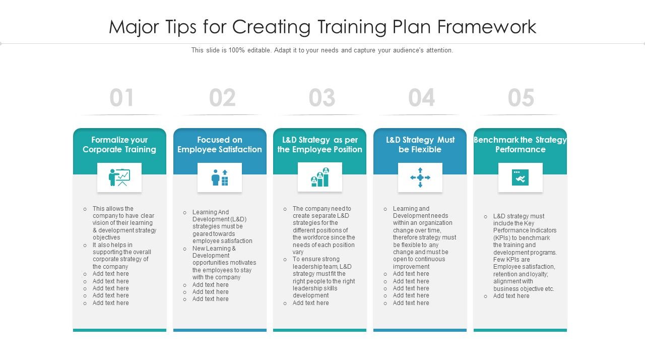 Major Tips For Creating Training Plan Framework Ppt Slides PDF