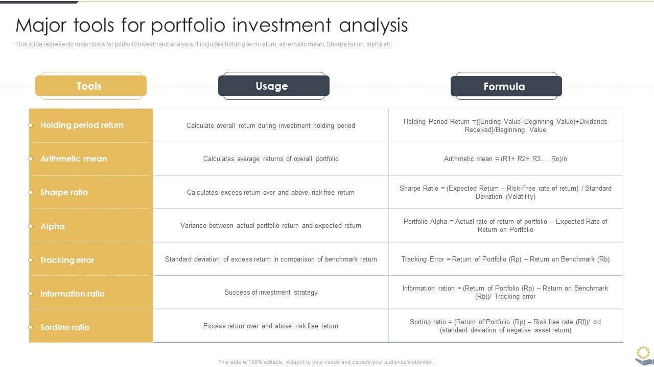 Investment Analysis Software: Professional Tools for Beginners