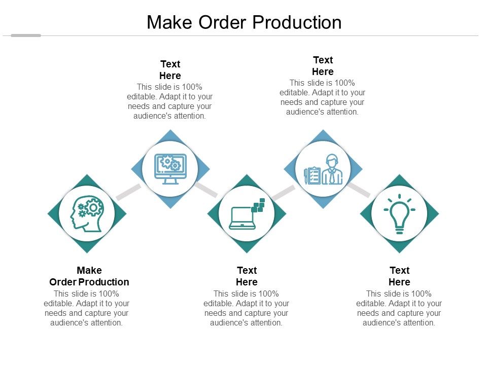 Make_Order_Production_Ppt_PowerPoint_Presentation_Icon_Samples_Cpb_Pdf_Slide_1.jpg