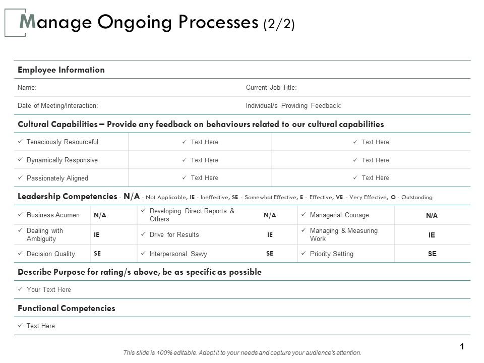 Manage_Ongoing_Processes_Capabilities_Ppt_PowerPoint_Presentation_Infographics_Icon_Slide_1.jpg