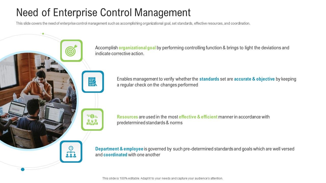 Management Control System Framework For Business Organization Ppt ...