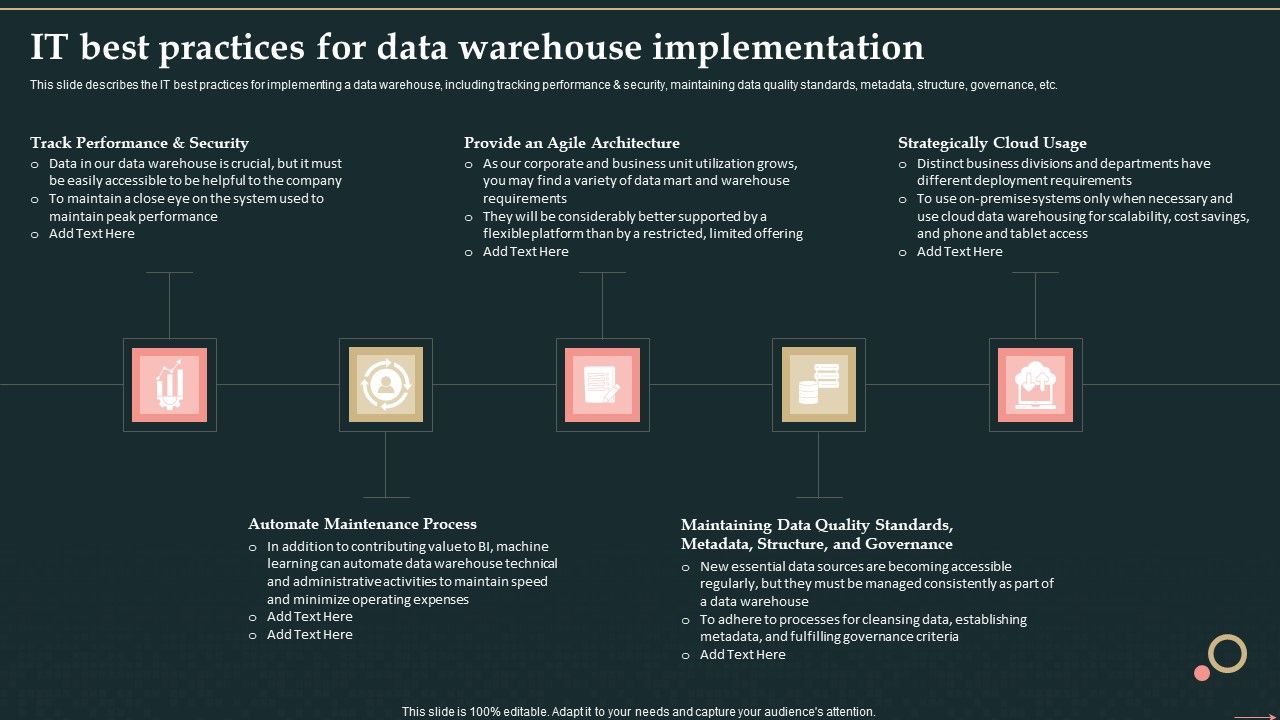 Management_Information_System_IT_Best_Practices_For_Data_Warehouse_Implementation_Icons_PDF_Slide_1.jpg