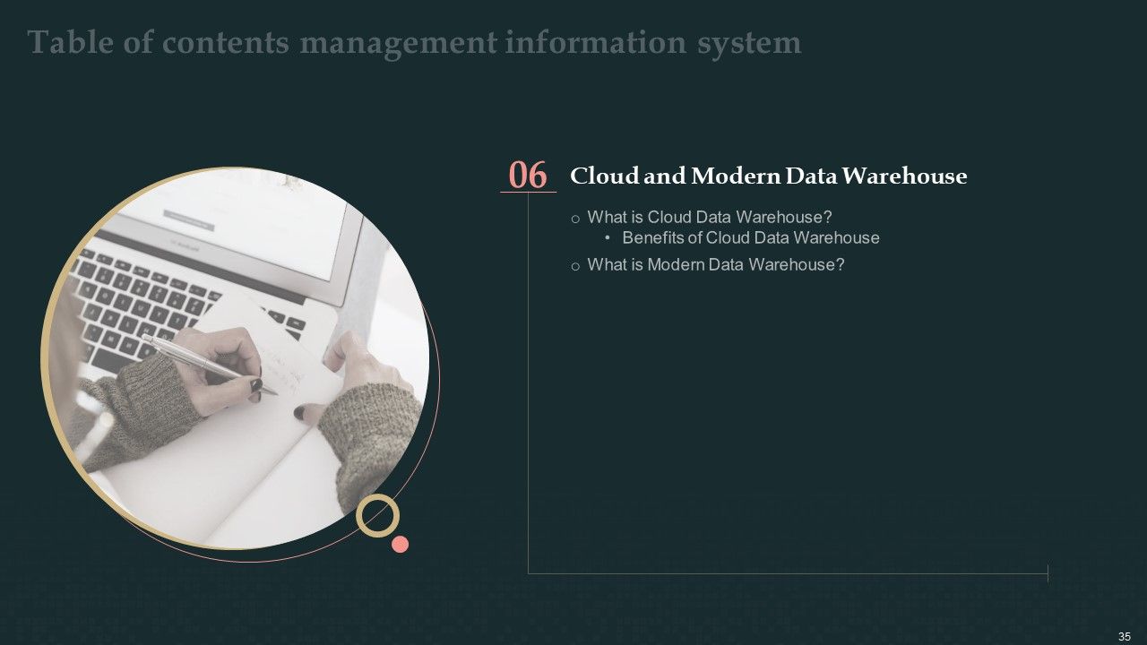Management Information System Ppt PowerPoint Presentation Complete Deck With Slides Slide35