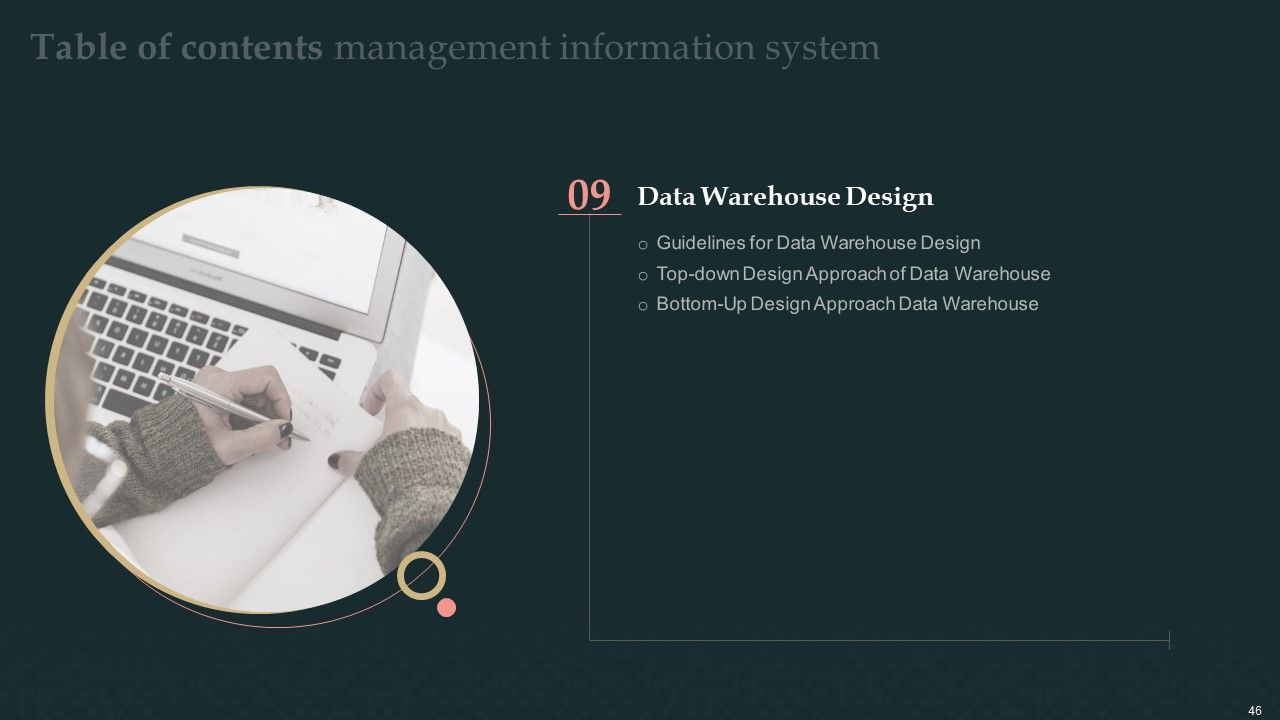 Management Information System Ppt PowerPoint Presentation Complete Deck With Slides Slide46