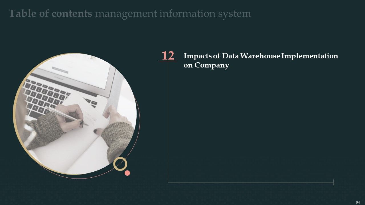 Management Information System Ppt PowerPoint Presentation Complete Deck With Slides Slide64
