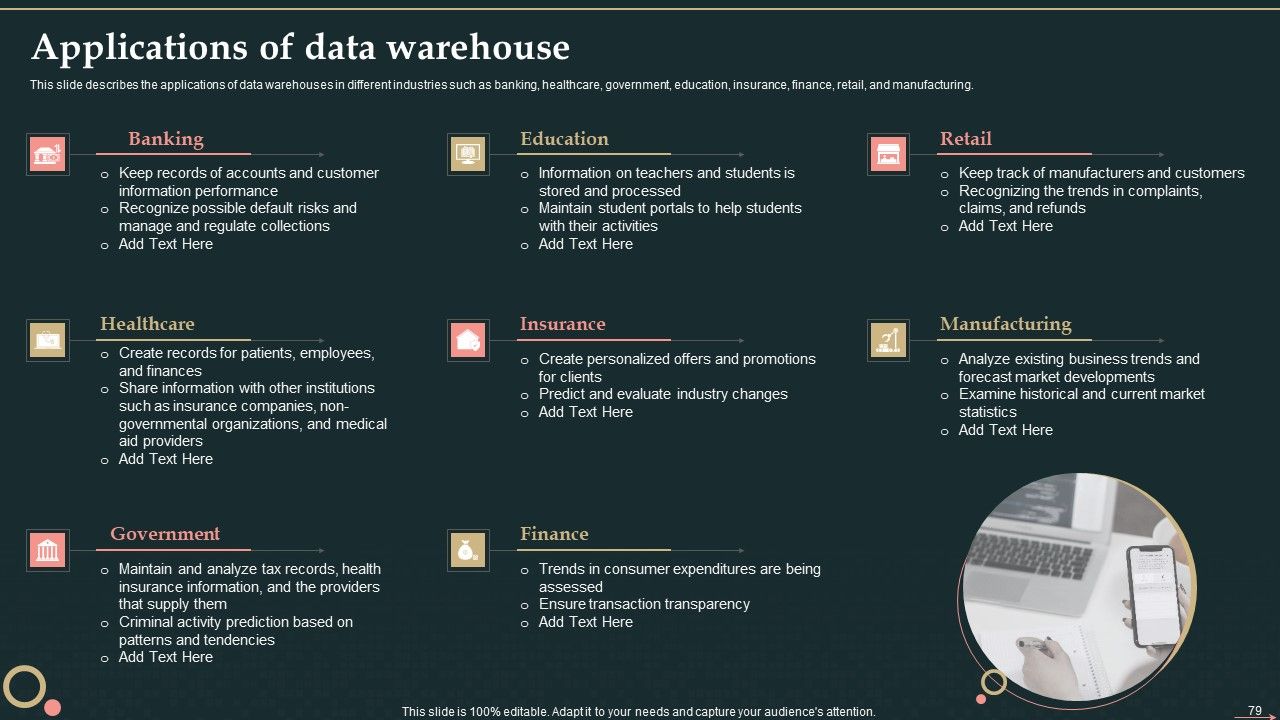 Management Information System Ppt PowerPoint Presentation Complete Deck With Slides Slide79