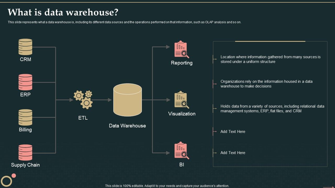 Management_Information_System_What_Is_Data_Warehouse_Icons_PDF_Slide_1.jpg