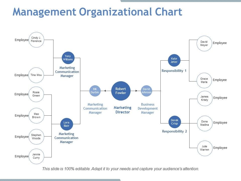 Management_Organizational_Chart_Ppt_PowerPoint_Presentation_Portfolio_Icon_Slide_1.jpg