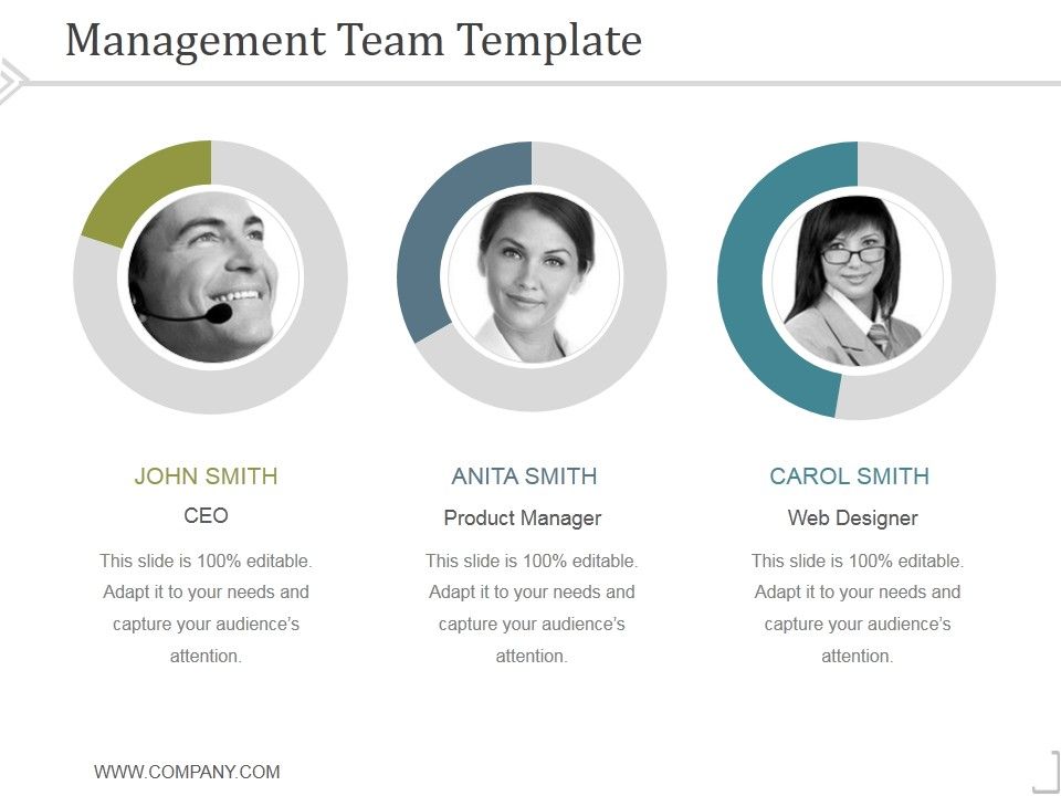 Management Team Template 1 Ppt PowerPoint Presentation Visual Aids