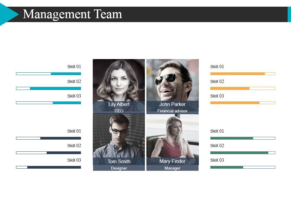 Management Team Template 2 Ppt Powerpoint Presentation Infographics ...