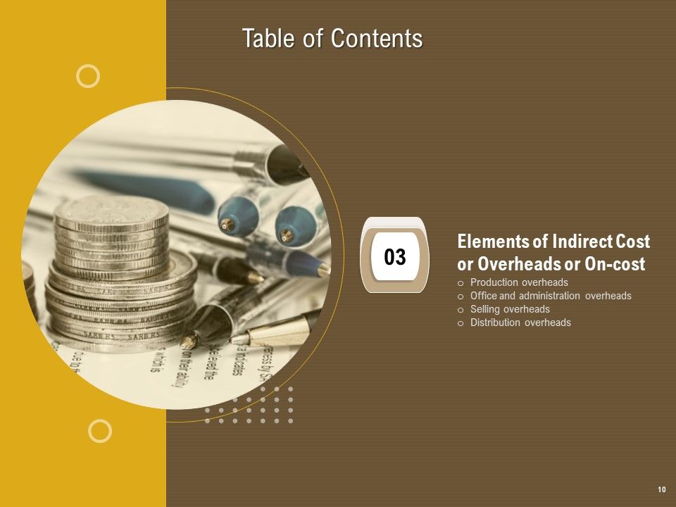 Managerial Accounting System Ppt PowerPoint Presentation Complete Deck With Slides Slide10