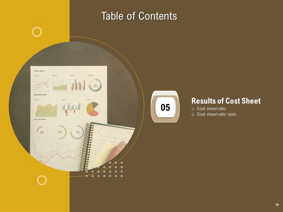Managerial Accounting System Ppt PowerPoint Presentation Complete Deck With Slides Slide19