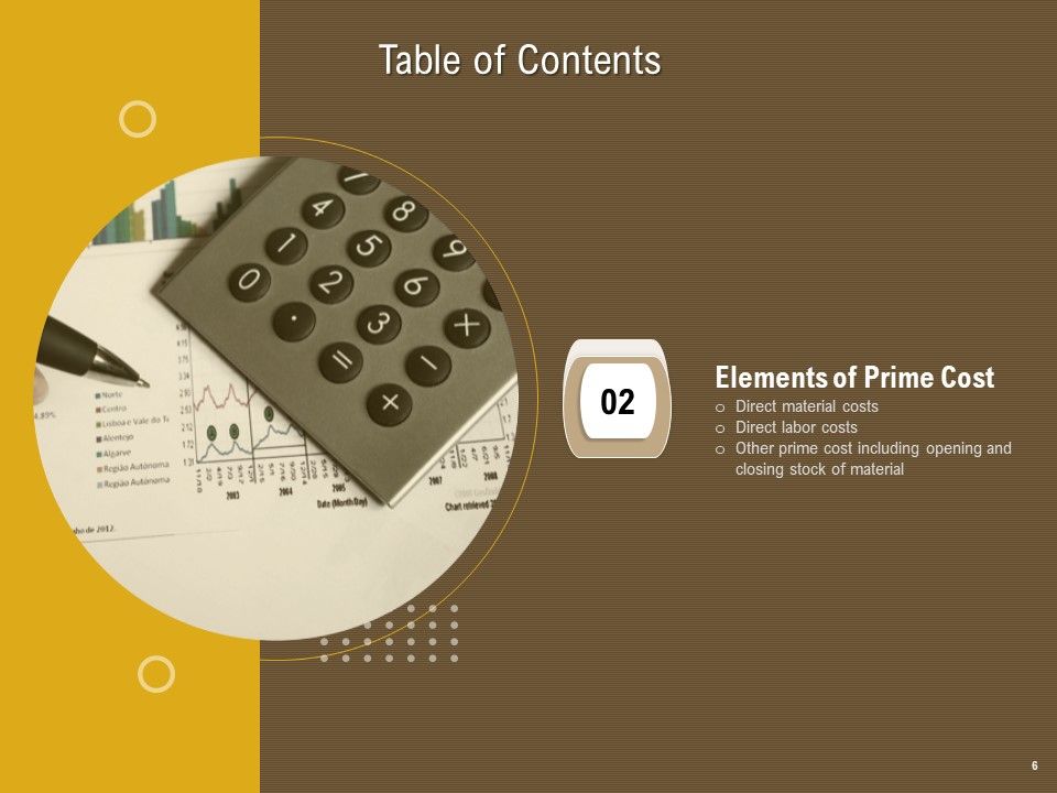 Managerial Accounting System Ppt PowerPoint Presentation Complete Deck With Slides Slide06