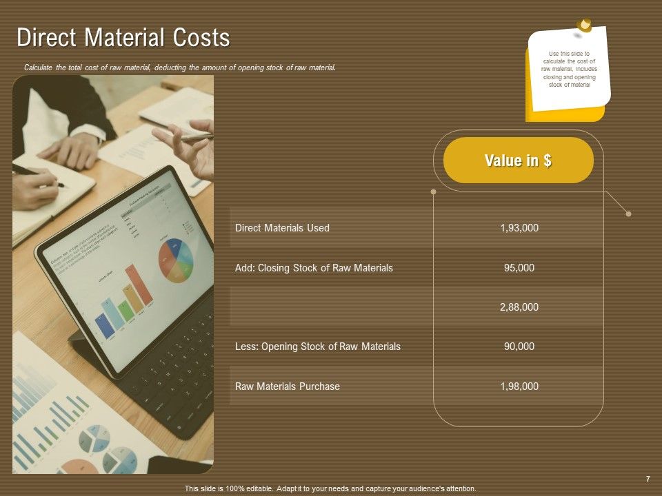 Managerial Accounting System Ppt PowerPoint Presentation Complete Deck With Slides Slide07