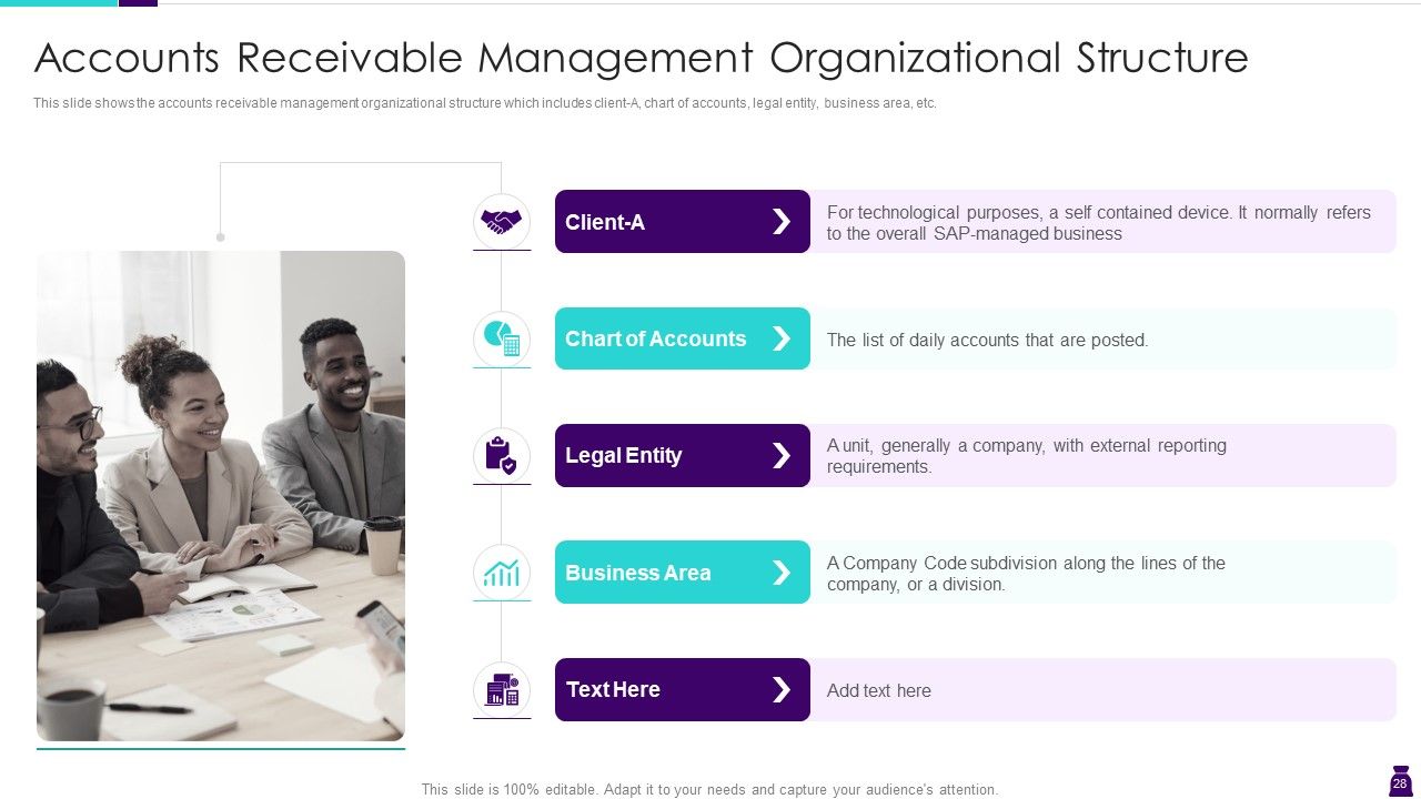 Managing Accounts Receivables For Positive Cash Flow Ppt PowerPoint Presentation Complete Deck With Slides Slide28