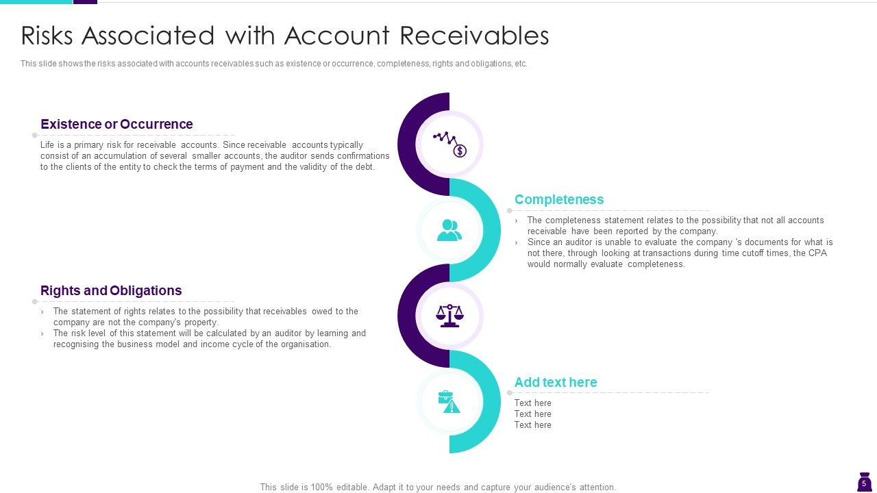 Managing Accounts Receivables For Positive Cash Flow Ppt PowerPoint Presentation Complete Deck With Slides Slide05