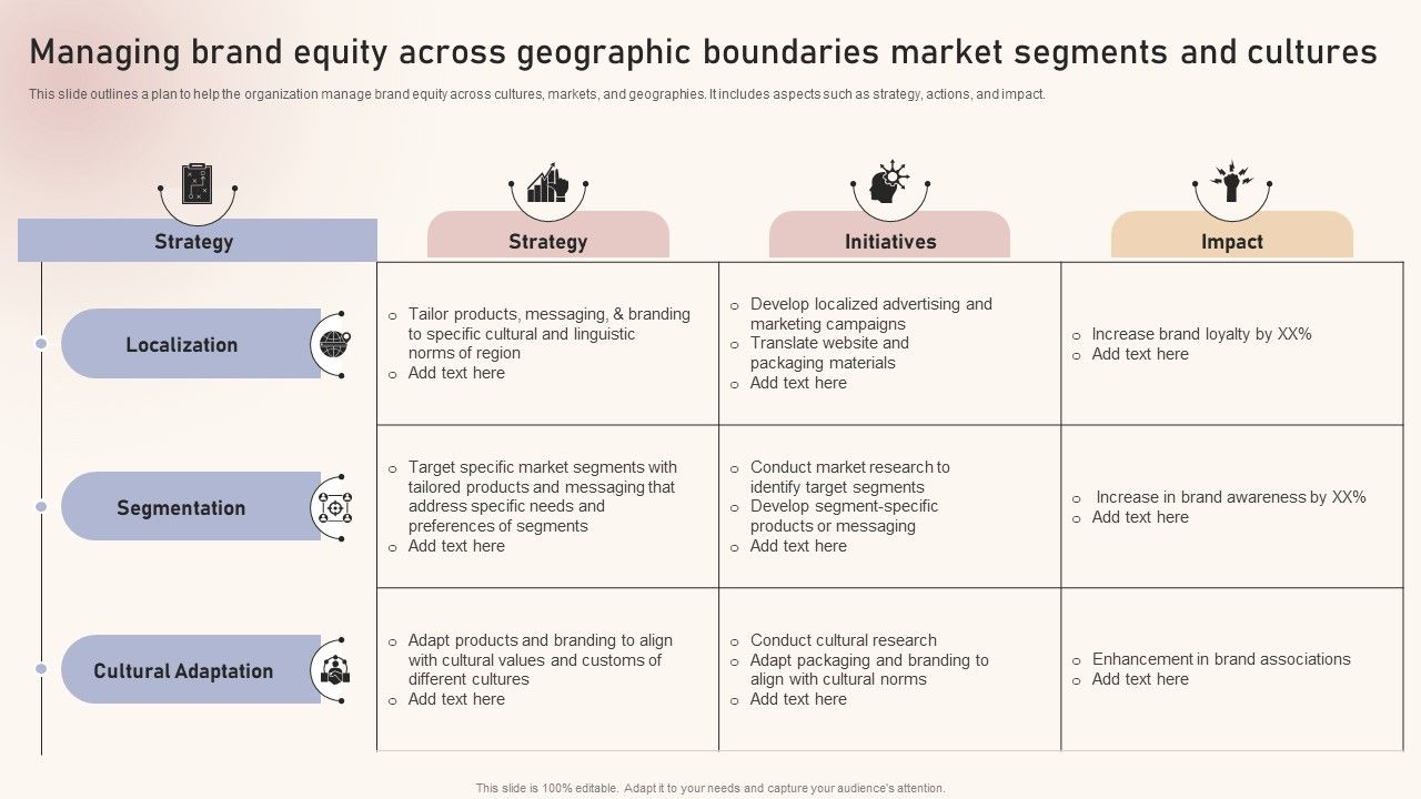 Managing_Brand_Equity_Across_Geographic_Boundaries_Market_Segments_And_Cultures_Icons_PDF_Slide_1.jpg