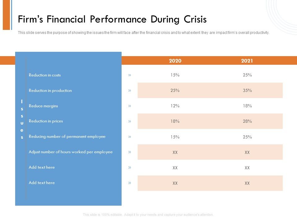 Managing_Companys_Online_Presence_Firms_Financial_Performance_During_Crisis_Icons_PDF_Slide_1.jpg