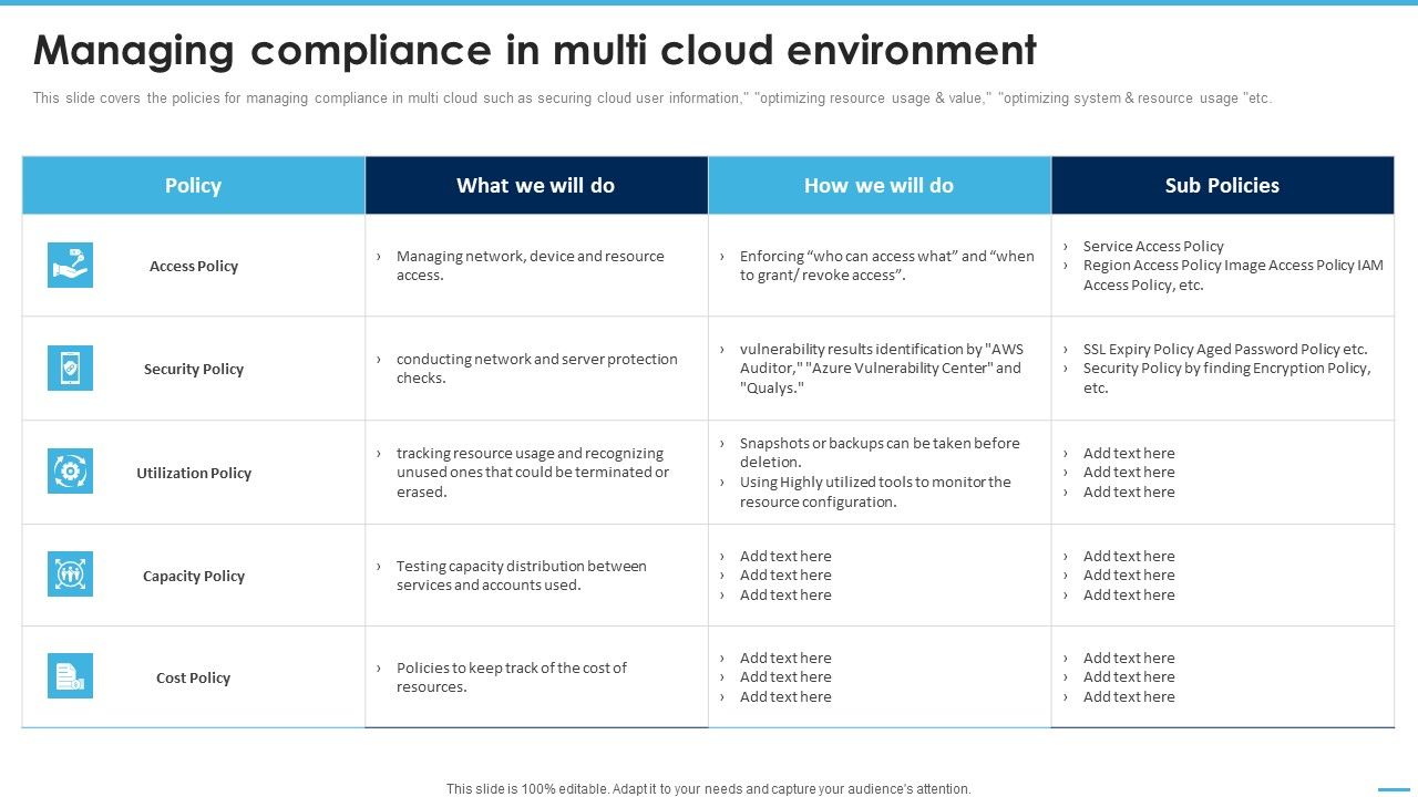 Managing_Compliance_In_Multi_Cloud_Environment_Managing_Complexity_Of_Multiple_Cloud_Platforms_Icons_PDF_Slide_1.jpg