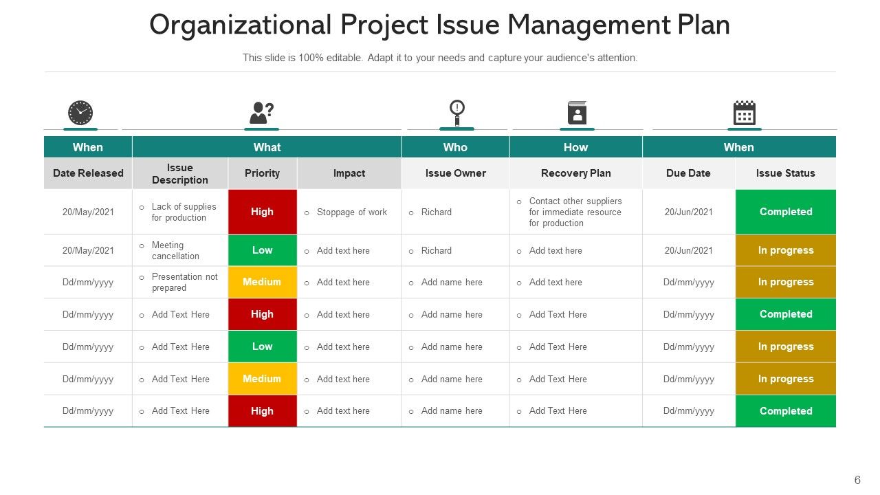 Managing Conflicts Develop Prototype Ppt PowerPoint Presentation Complete Deck With Slides Slide06