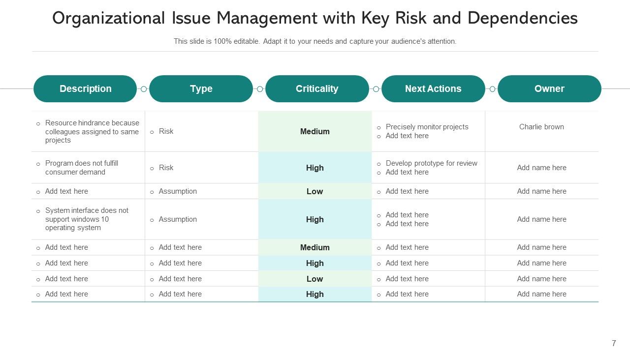 Managing Conflicts Develop Prototype Ppt PowerPoint Presentation Complete Deck With Slides Slide07