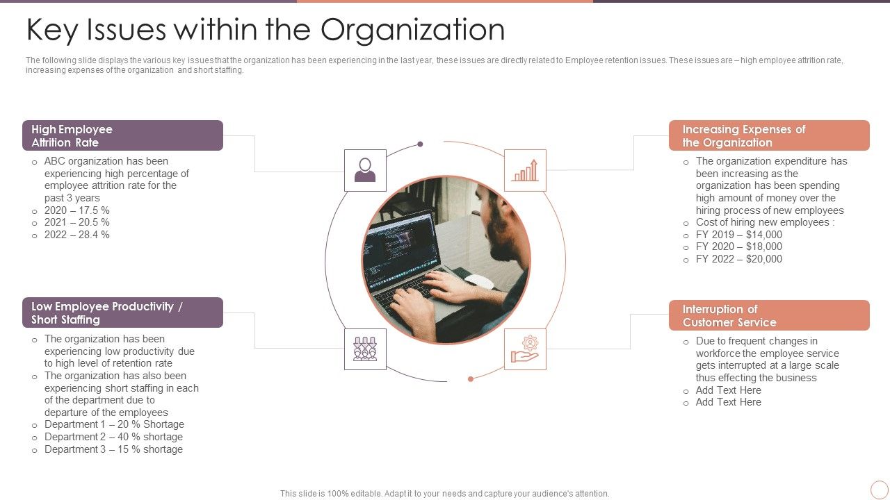Managing_Employee_Turnover_Key_Issues_Within_The_Organization_Icons_PDF_Slide_1.jpg