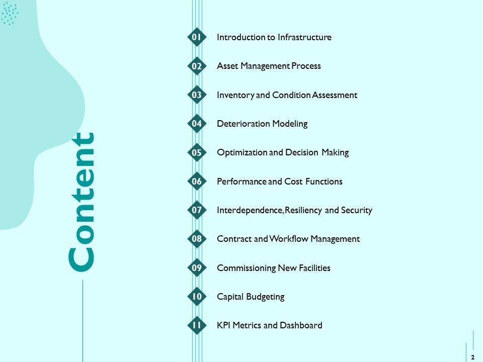 Managing IT Operating System Ppt PowerPoint Presentation Complete Deck With Slides Slide02