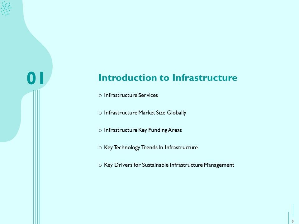 Managing IT Operating System Ppt PowerPoint Presentation Complete Deck With Slides Slide03