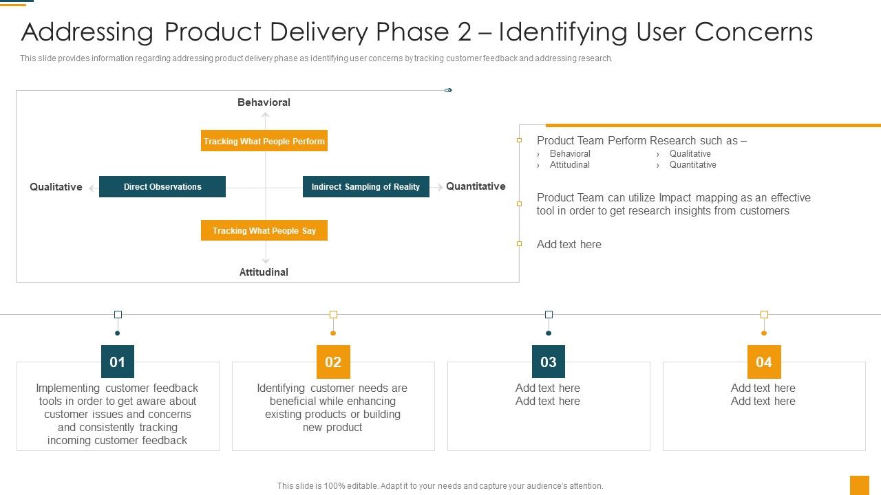 Managing_Initial_Stage_Of_Product_Design_And_Development_Addressing_Product_Delivery_Phase_2_Icons_PDF_Slide_1.jpg