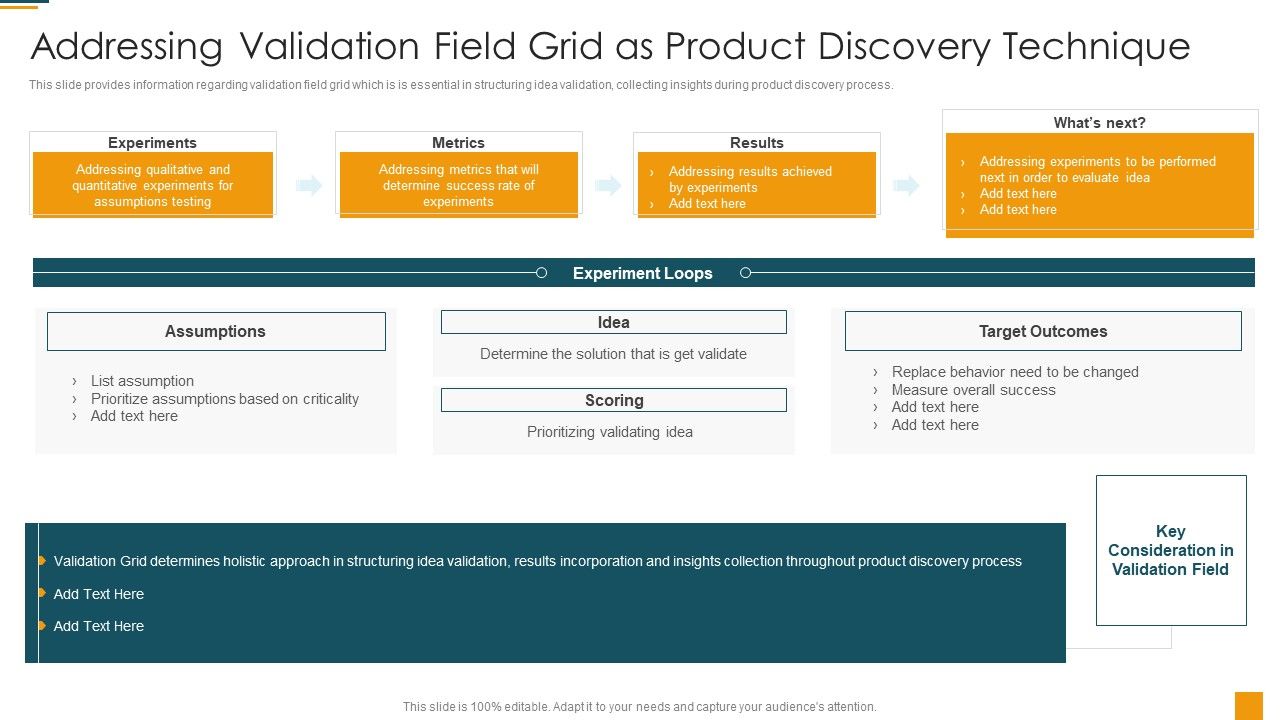 Managing Initial Stage Of Product Design And Development Addressing ...
