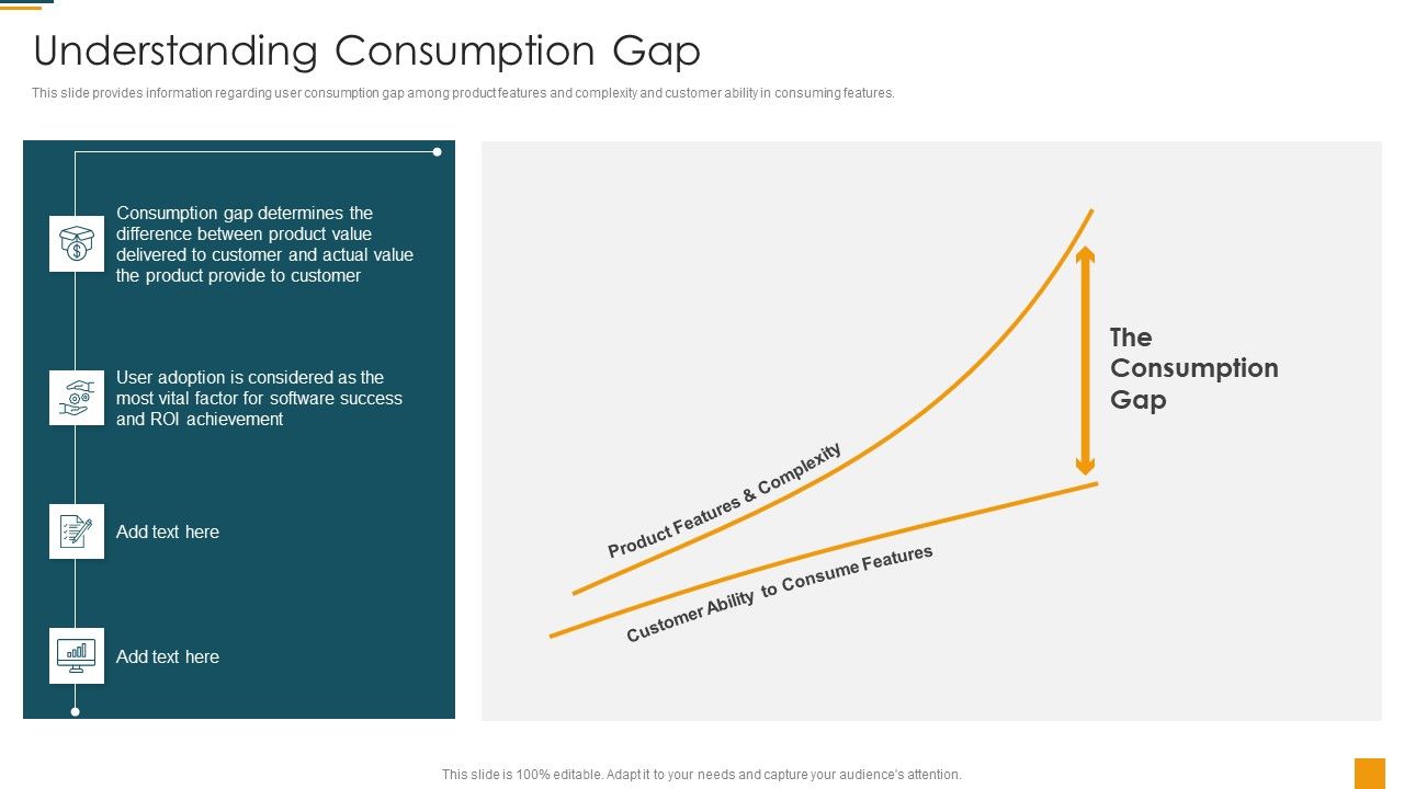 Managing_Initial_Stage_Of_Product_Design_And_Development_Understanding_Consumption_Gap_Microsoft_PDF_Slide_1.jpg
