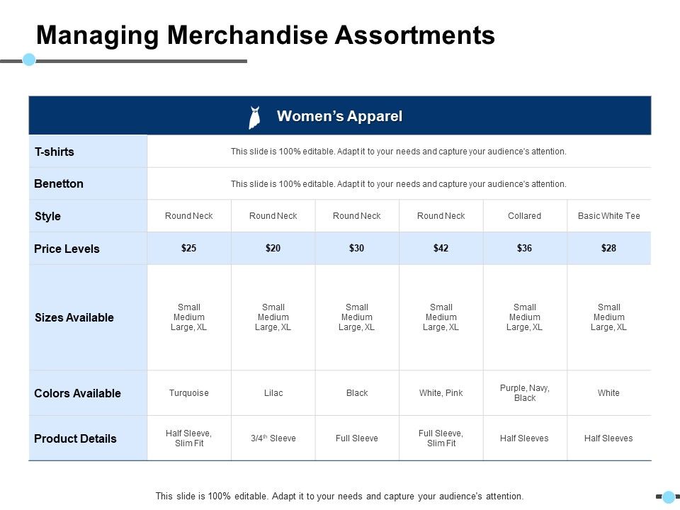 Managing_Merchandise_Assortments_Sizes_Available_Ppt_PowerPoint_Presentation_Icon_Background_Image_Slide_1.jpg