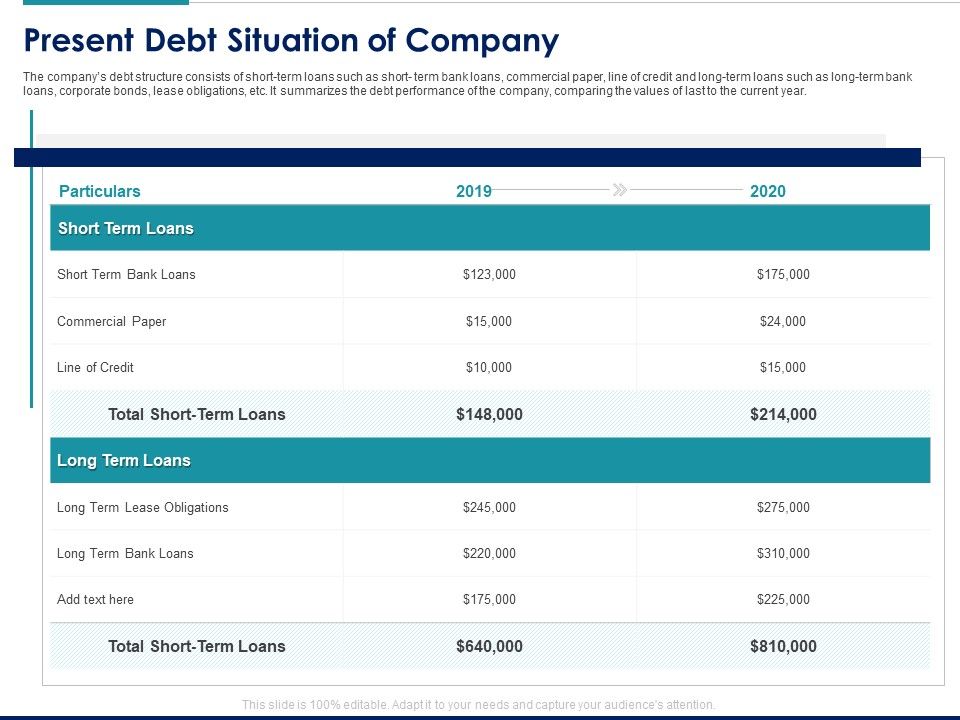 Managing_Organization_Finance_Present_Debt_Situation_Of_Company_Ppt_Icon_Visual_Aids_PDF_Slide_1.jpg