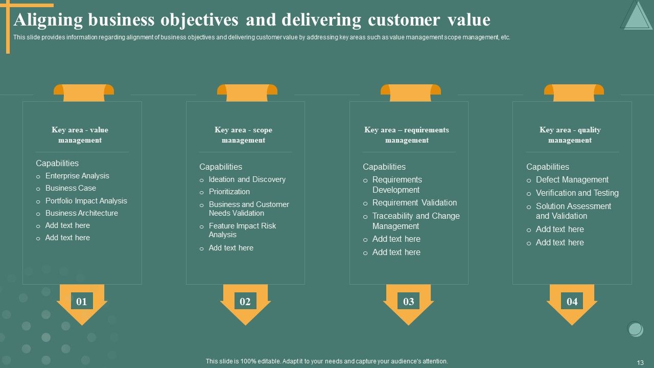 Managing Product Discovery Process And Techniques Ppt PowerPoint Presentation Complete Deck With Slides Slide13