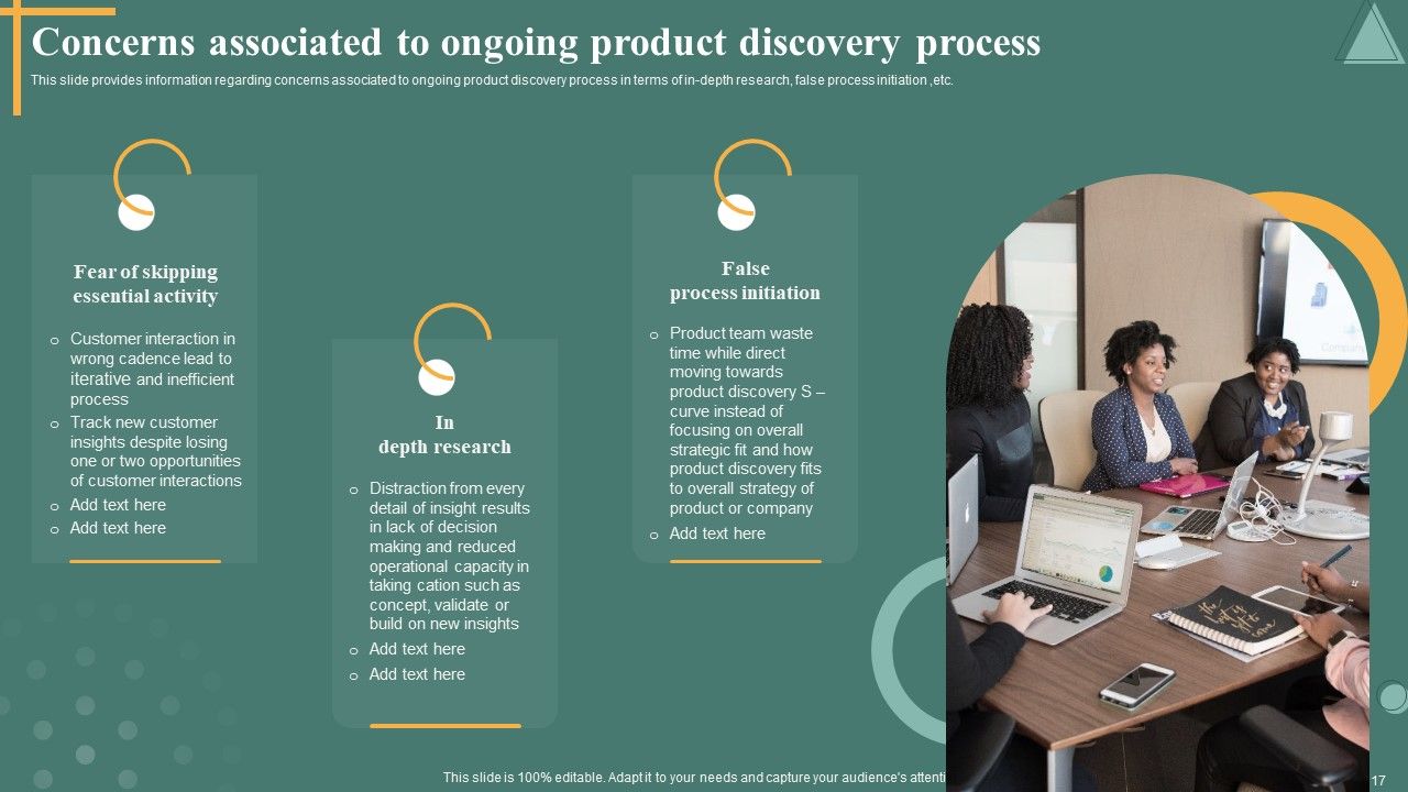 Managing Product Discovery Process And Techniques Ppt PowerPoint Presentation Complete Deck With Slides Slide17