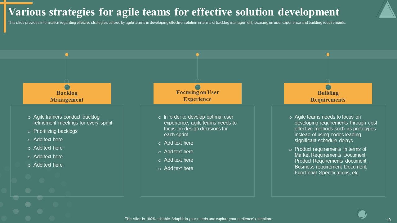 Managing Product Discovery Process And Techniques Ppt PowerPoint Presentation Complete Deck With Slides Slide19