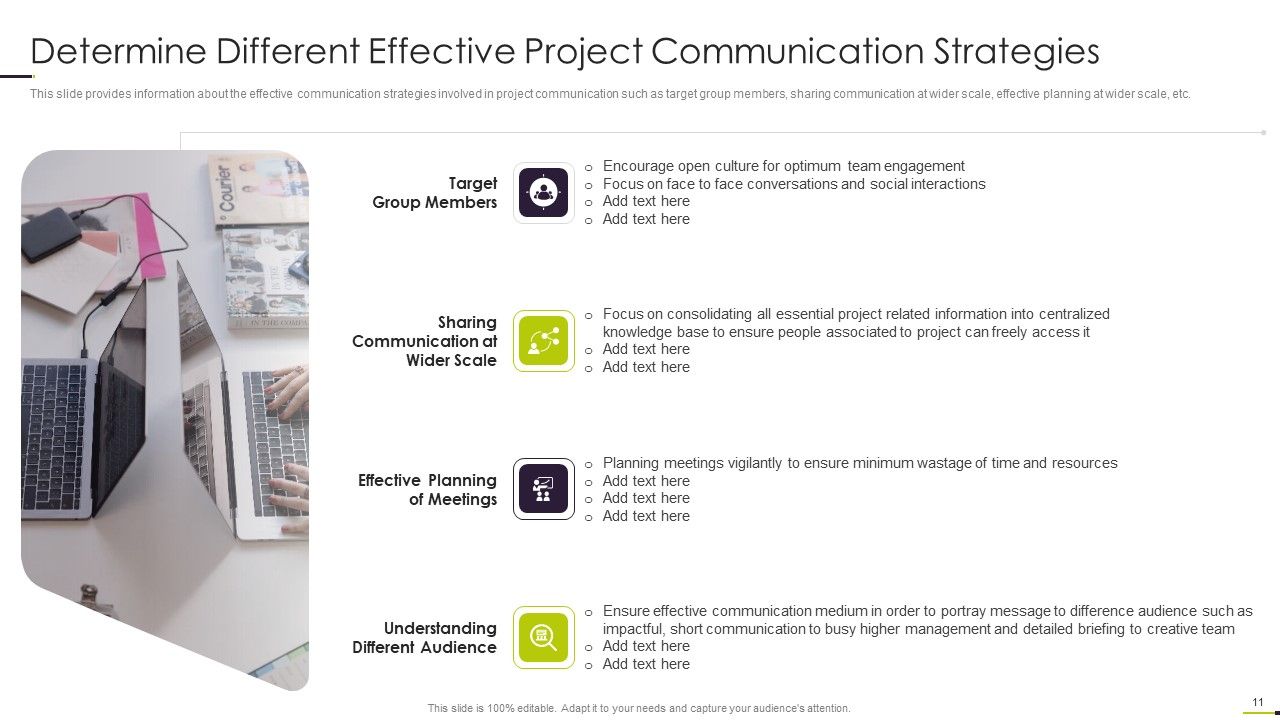 Managing Project Communication Ppt PowerPoint Presentation Complete With Slides Slide11